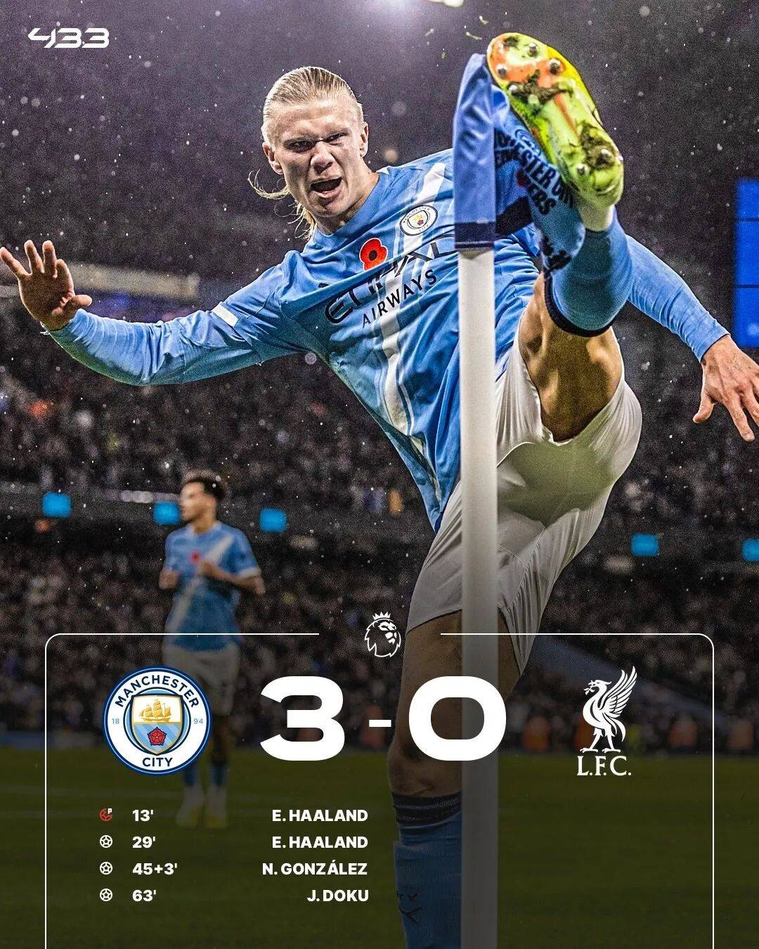 利物浦完胜法国,哈兰德高光表现 利物浦完胜法国,哈兰德高光表现