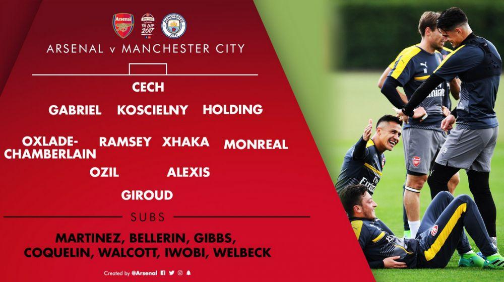 阿森纳完胜西班牙，阿圭罗高光表现